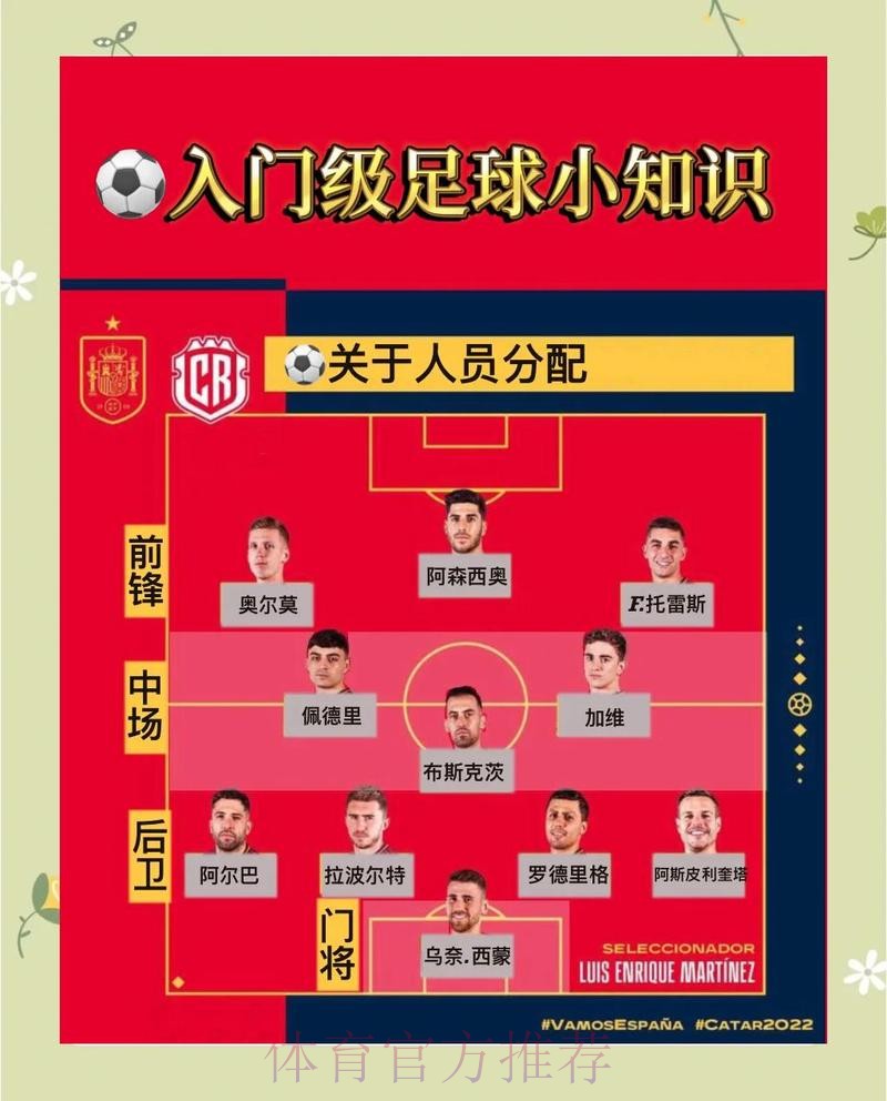 全面揭示世界杯竞猜技巧全站攻略 全面揭示世界杯竞猜技巧全站攻略