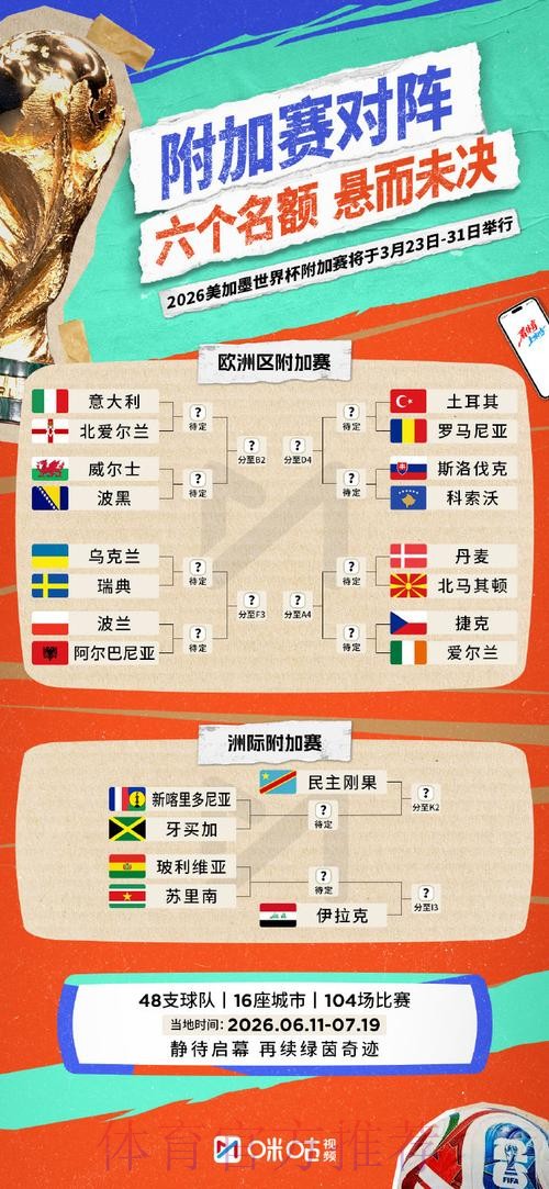 2026世界杯滚球在线平台解析