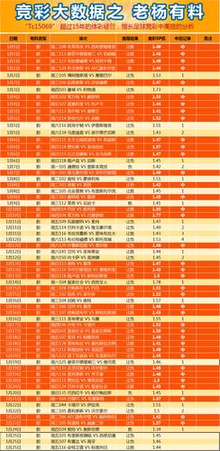 世界杯博彩心理解析：如何保持理性参与下注