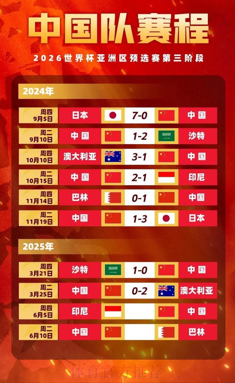 世界杯投注入口全解：赔率走向与盈利内幕