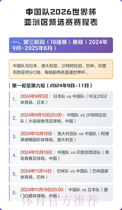 世界杯每日赛程中国时间 世界杯每日赛程中国时间