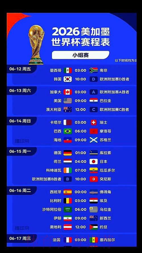 2026美加墨世界杯高清直播什么时候开始